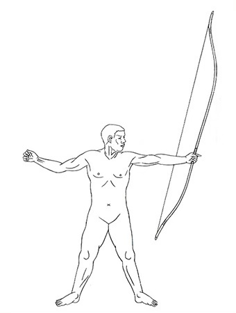 弓道教本第一卷》【附錄】射法八節圖解– 許桑的弓道雜談